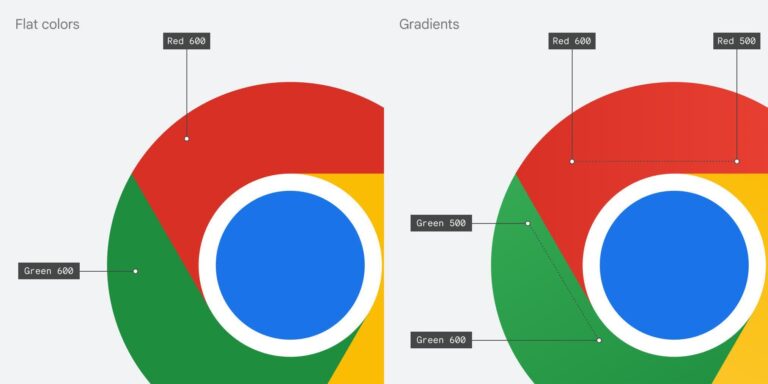 Are Chrome And Google the Same Thing: Unveiling the Truth