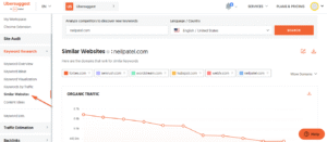 How Do I Find Similar Websites With Similar Keywords And Content