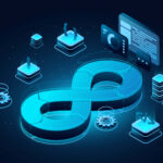 The Future of DevOps as a Service